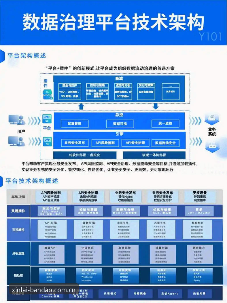 揭秘半岛体育平台：从技术架构到赛事数据服务的深度评测